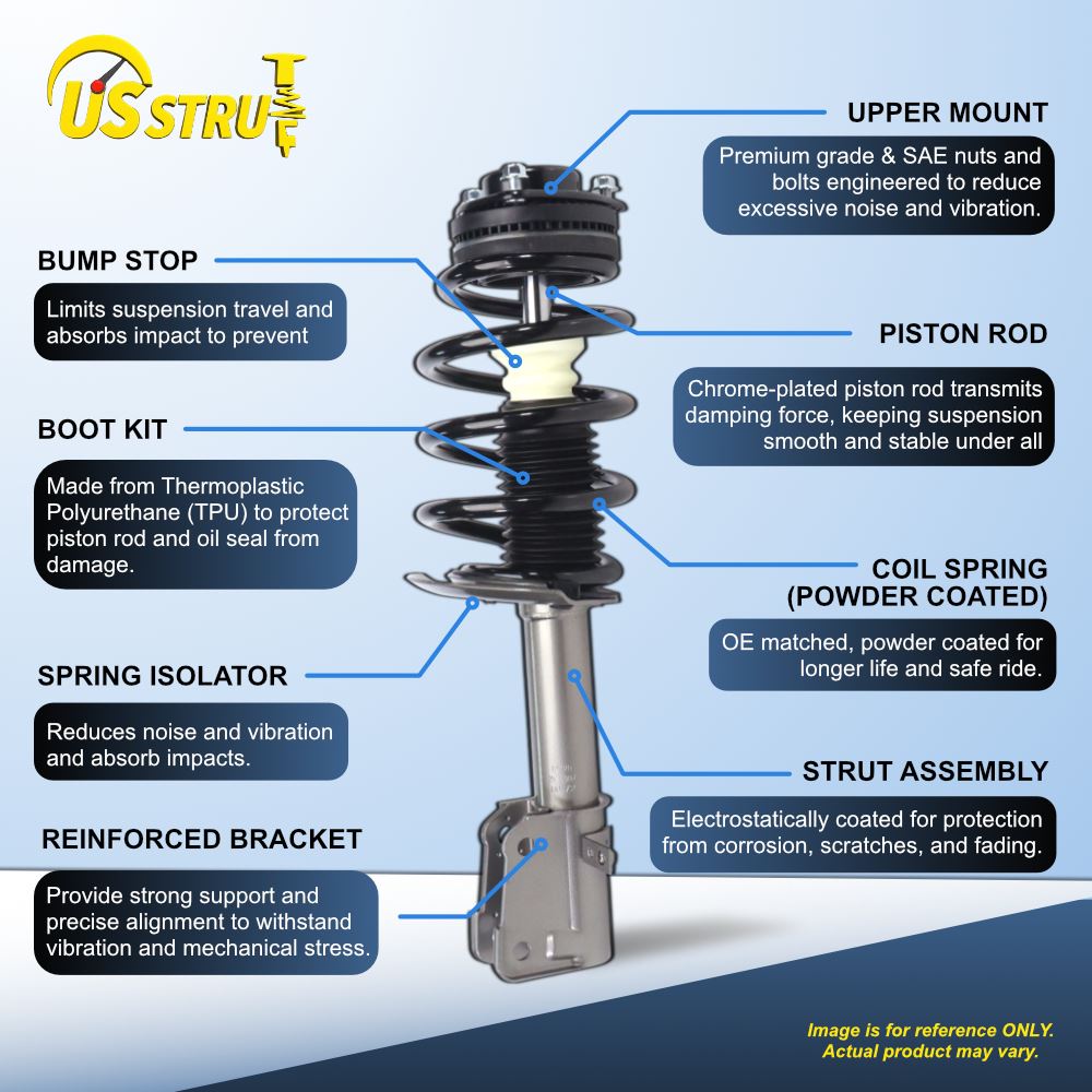 Front Pair Strut & Shock Assembly w/ Stabilizer for 2013 Infiniti JX35
